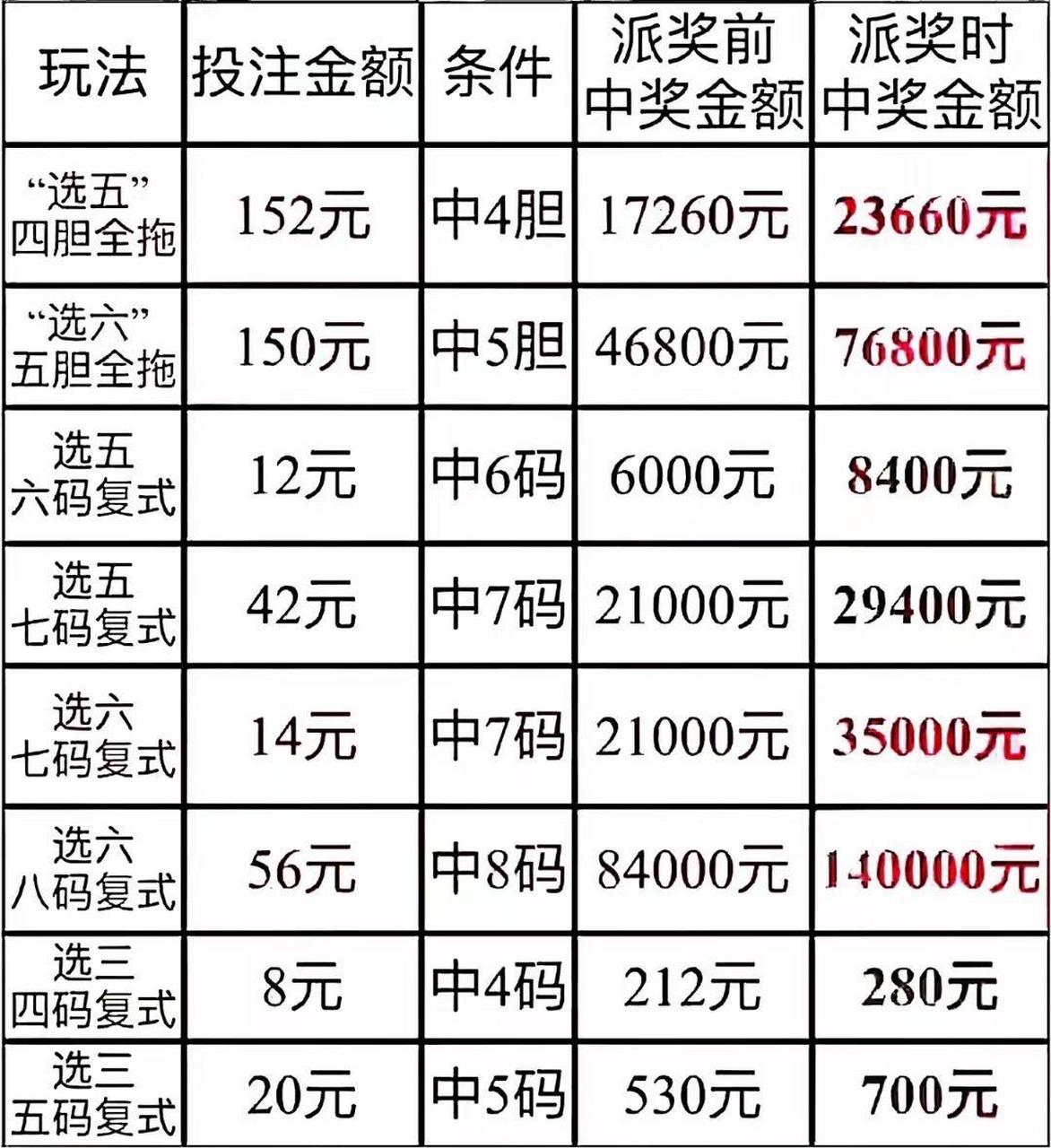 三中三期期准精选资料图片