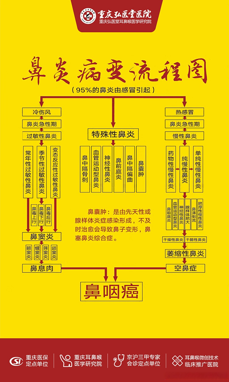 安定医院代诊挂号服务流程及时解决你就医问题的简单介绍