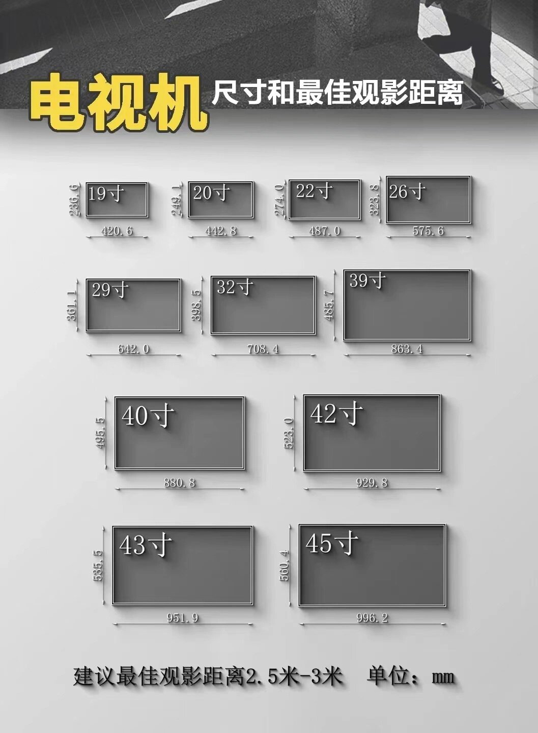 干货分享:电视机尺寸和最佳观影距离