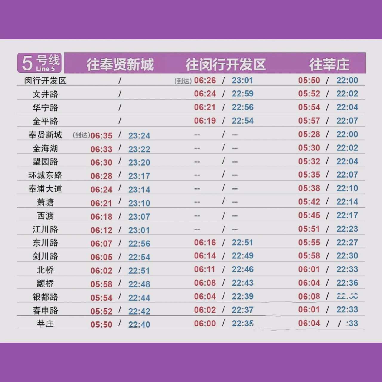 上海地铁5号线首末班车时间表 上海地铁5号线首末班车时间表