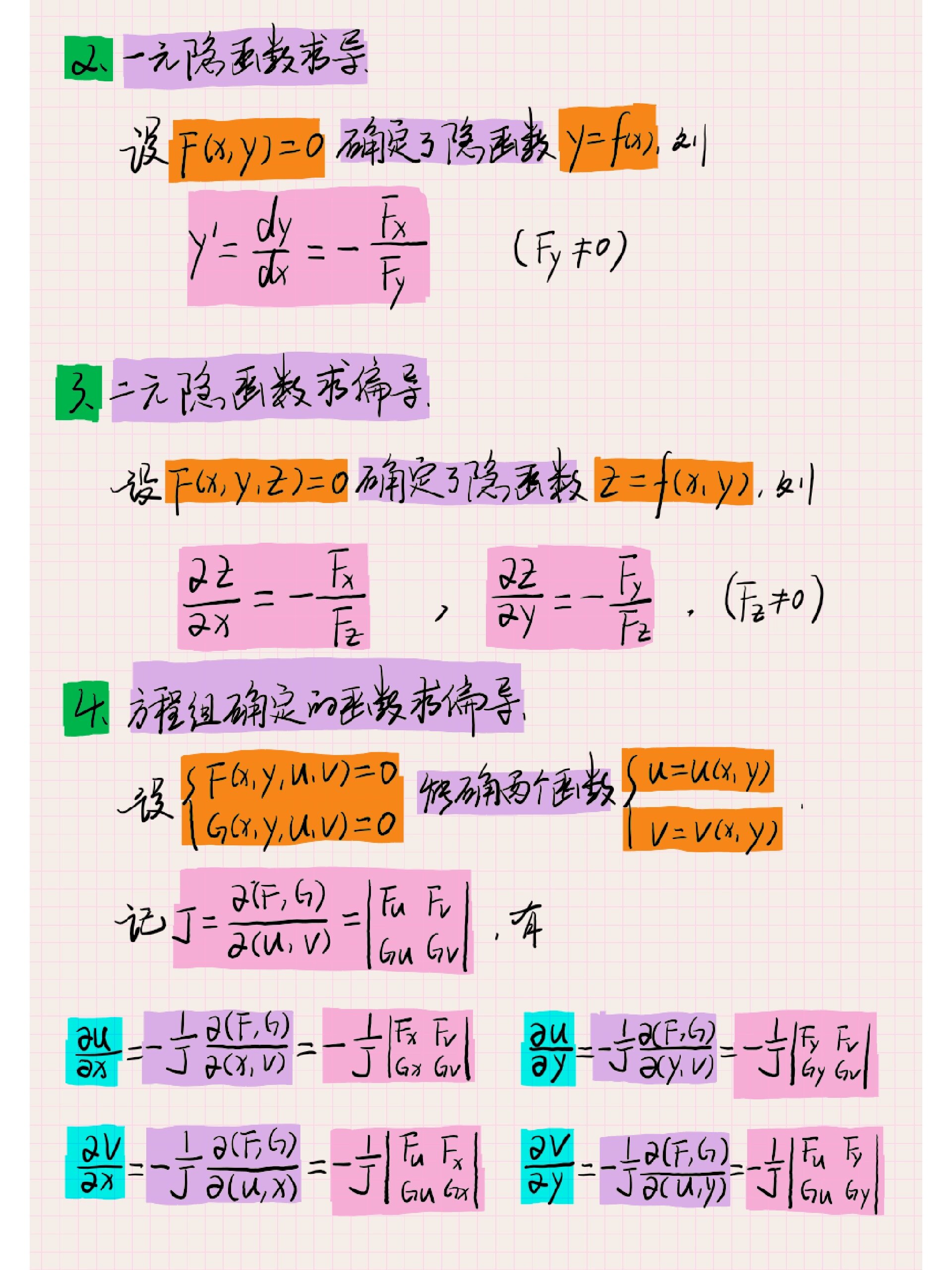 arcsecx是什么函数图片