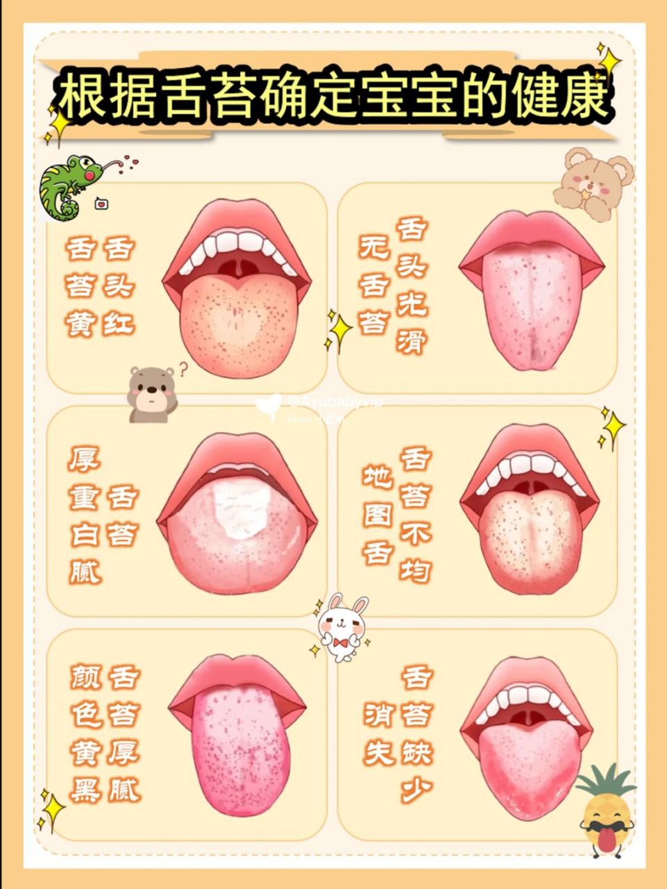 一招教你看舌苔!