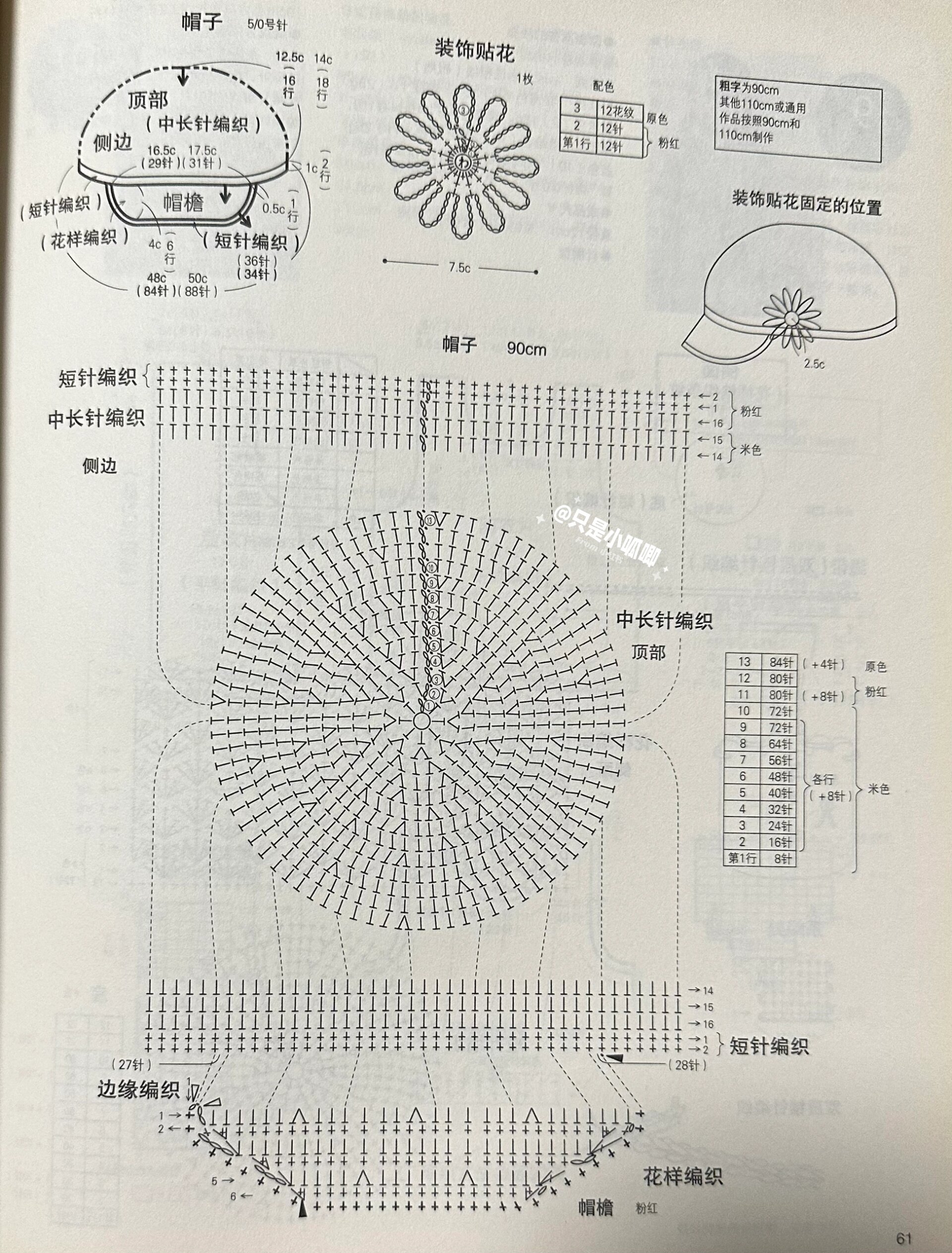 钩针帽子图解  钩针图解