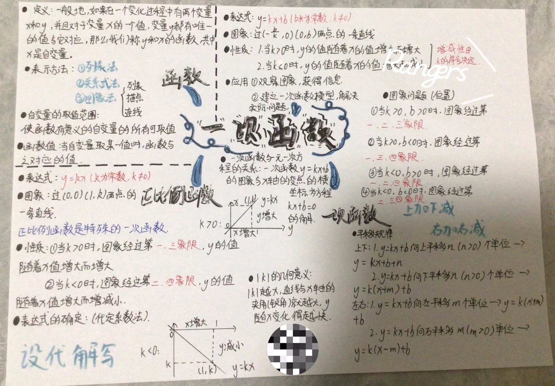 函数手抄报图片大全图片