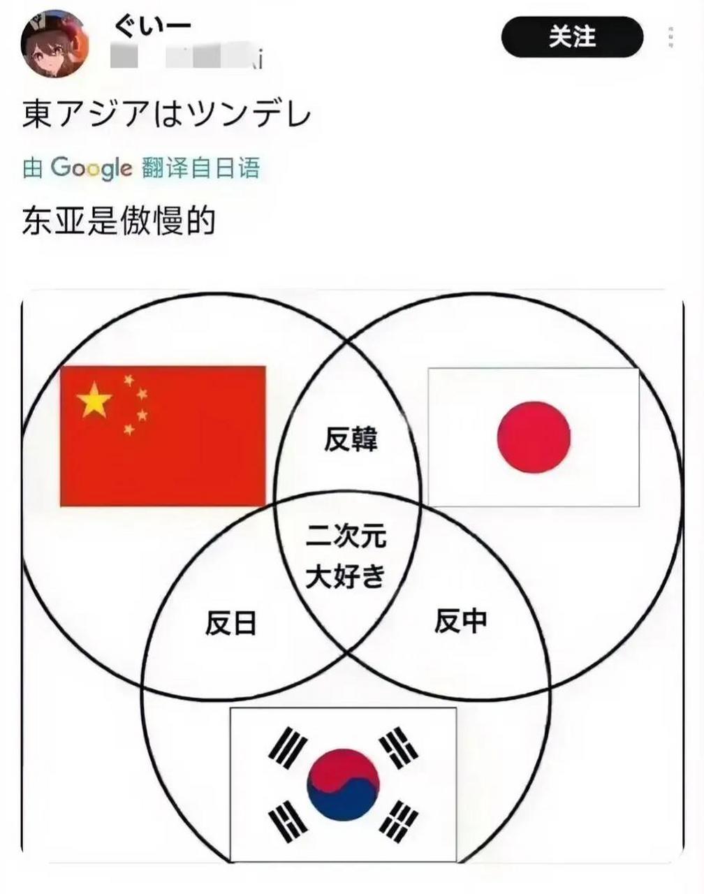 二次元就是现在年轻人经常看的平面动漫,因为亚洲二