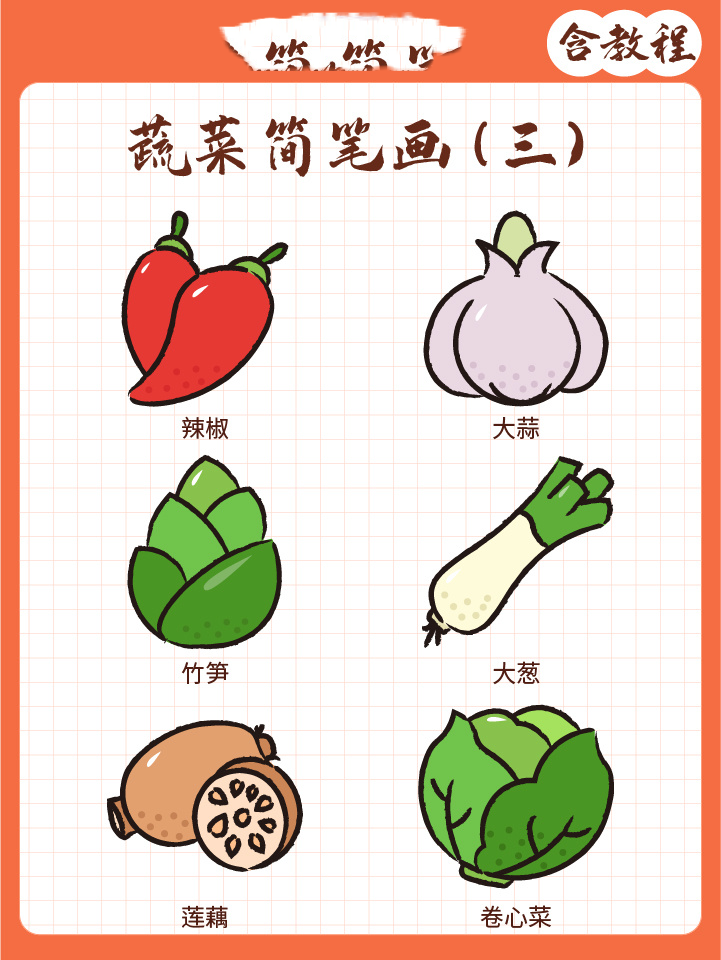 蔬菜简笔画教程 蔬菜卡通育儿简笔画 蔬菜集