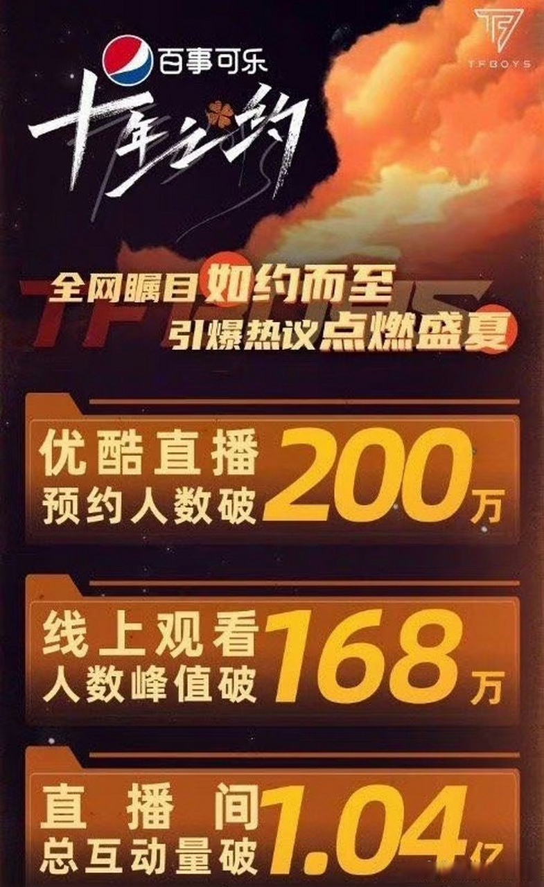 heart》,长达三个小时的表演,在一片"红橙绿蓝"的灯牌颜色海中,tfboys