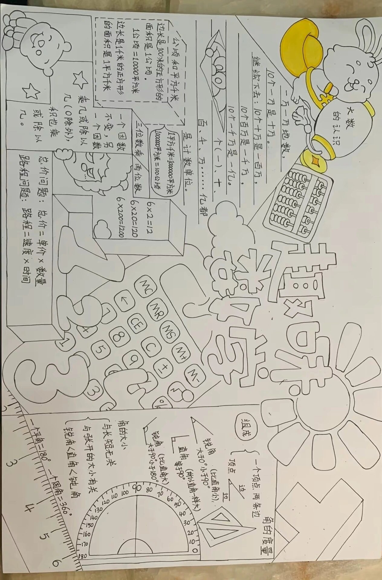 趣味数学手抄报