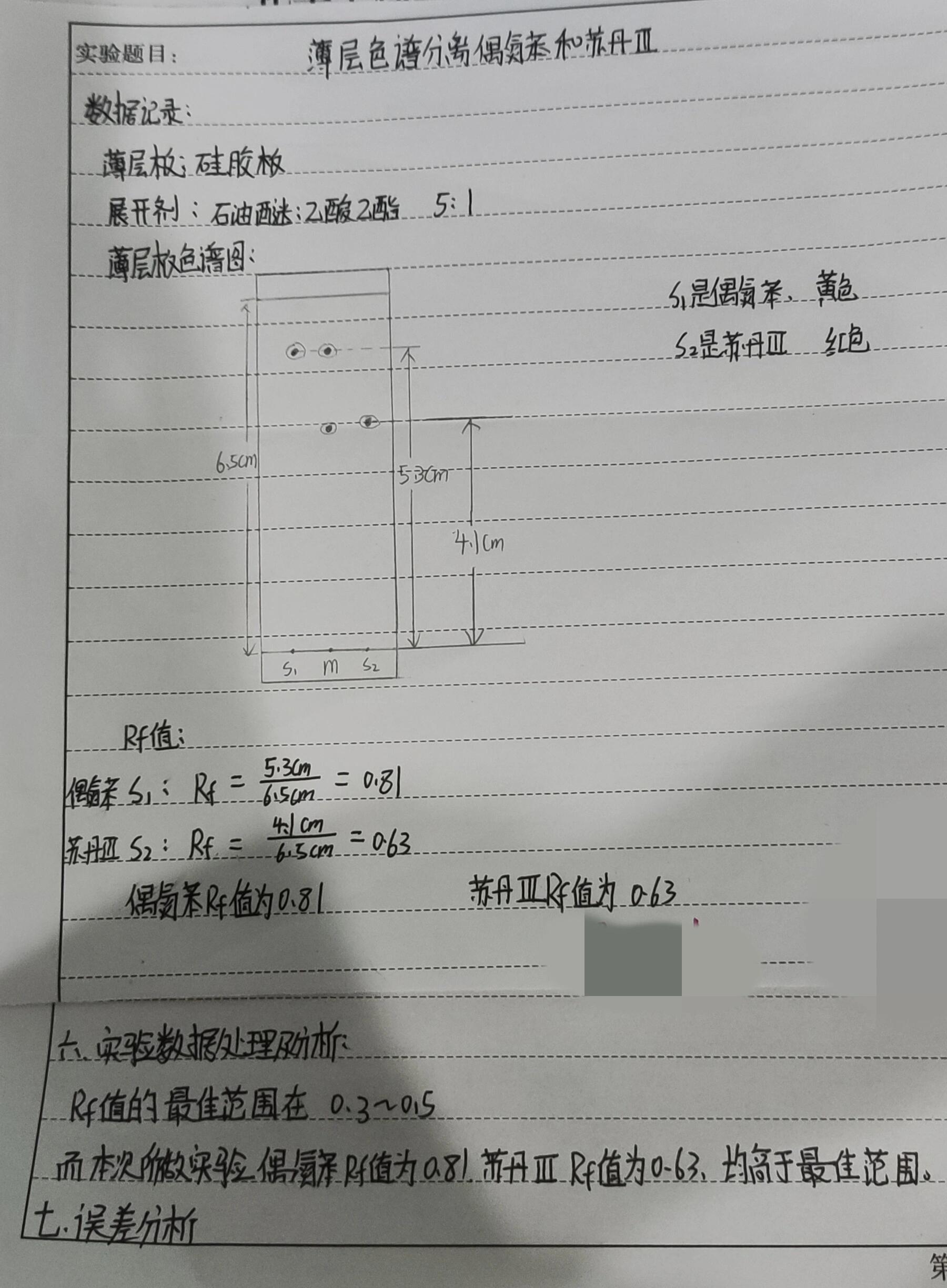 聚酰胺薄层色谱法图片