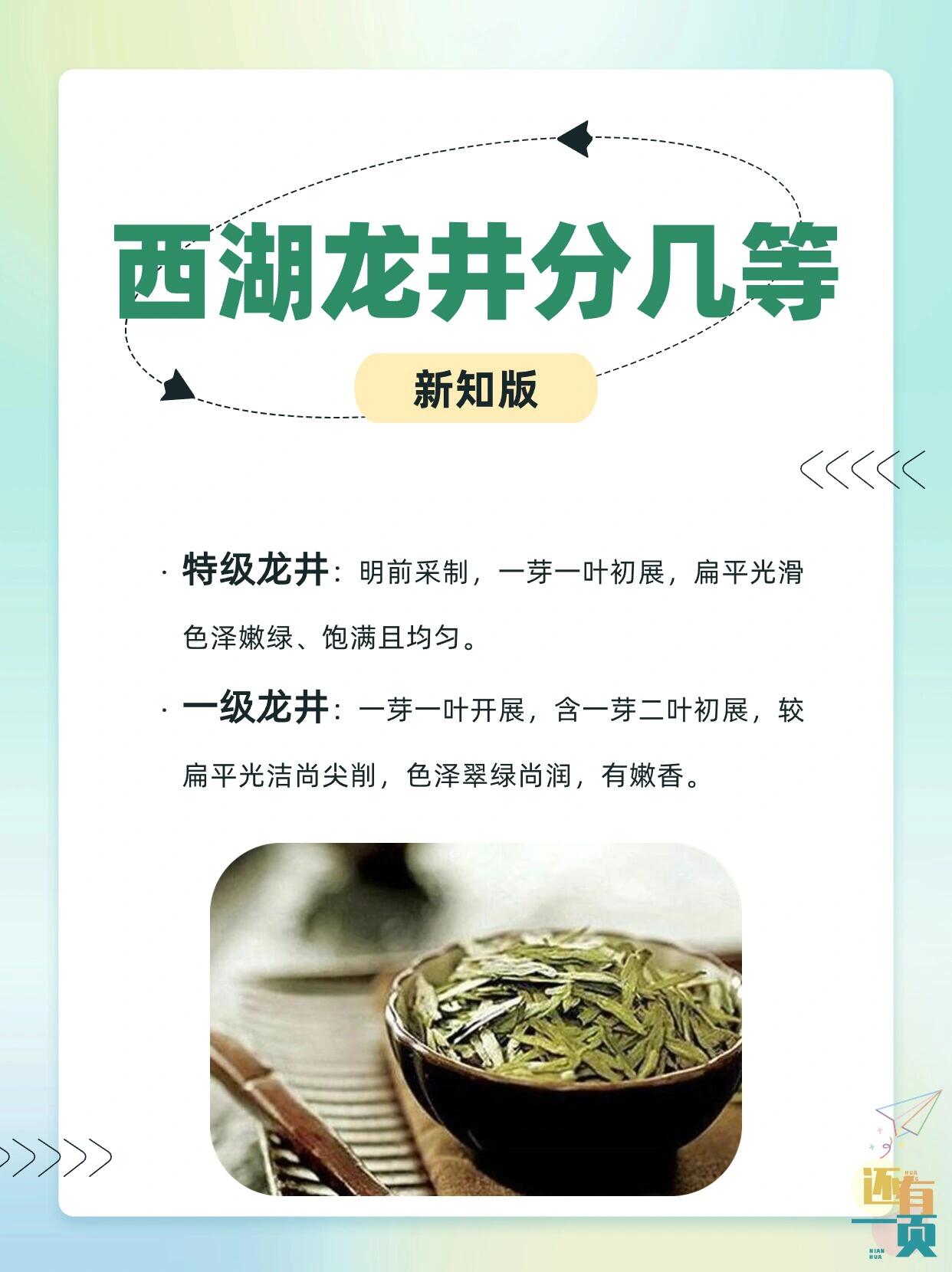 西湖龙井分几个等级?