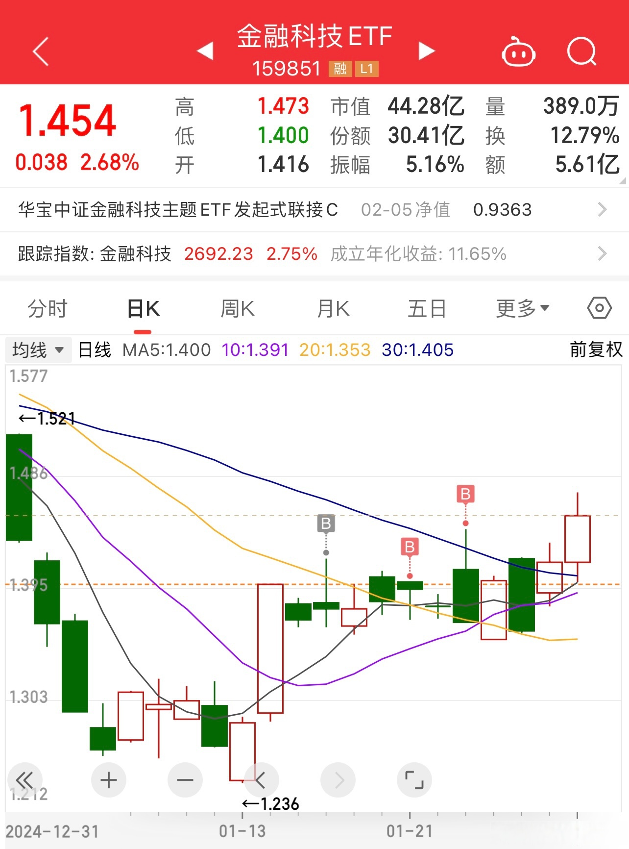 365073股票_365072股票 365073股票_365072股票（365455股票） 神马词库