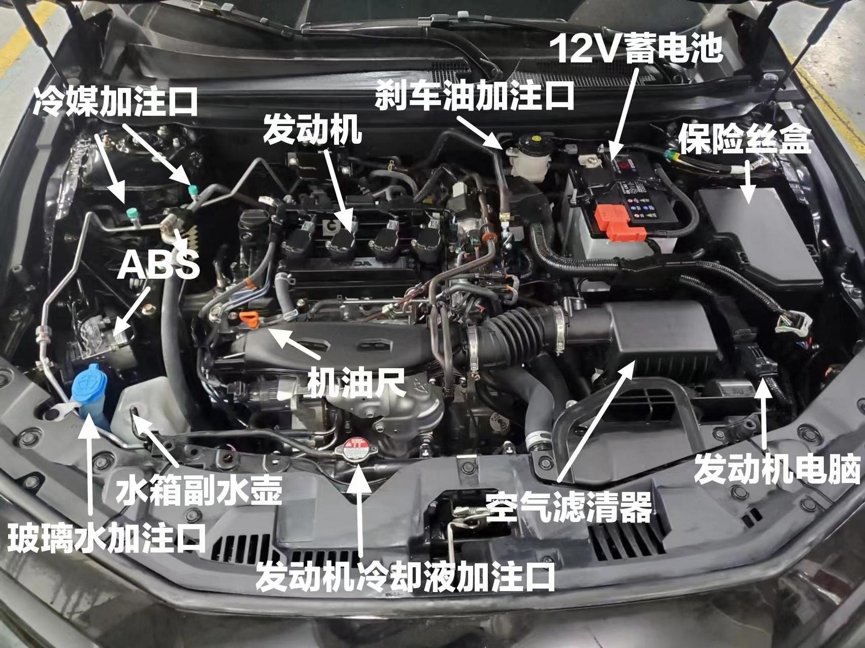 十一代雅阁发动机舱各部件图解