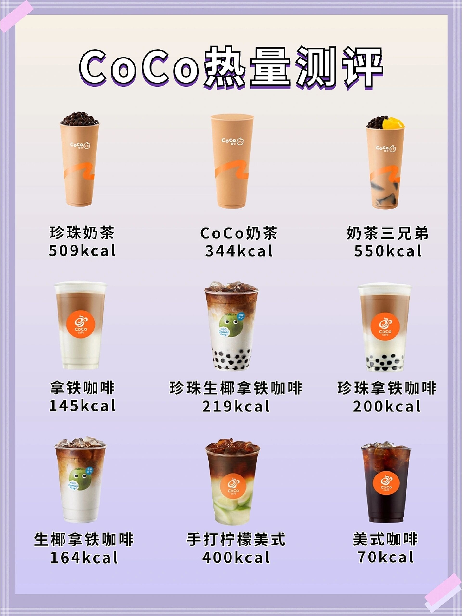 coco奶茶饮品单列表图片