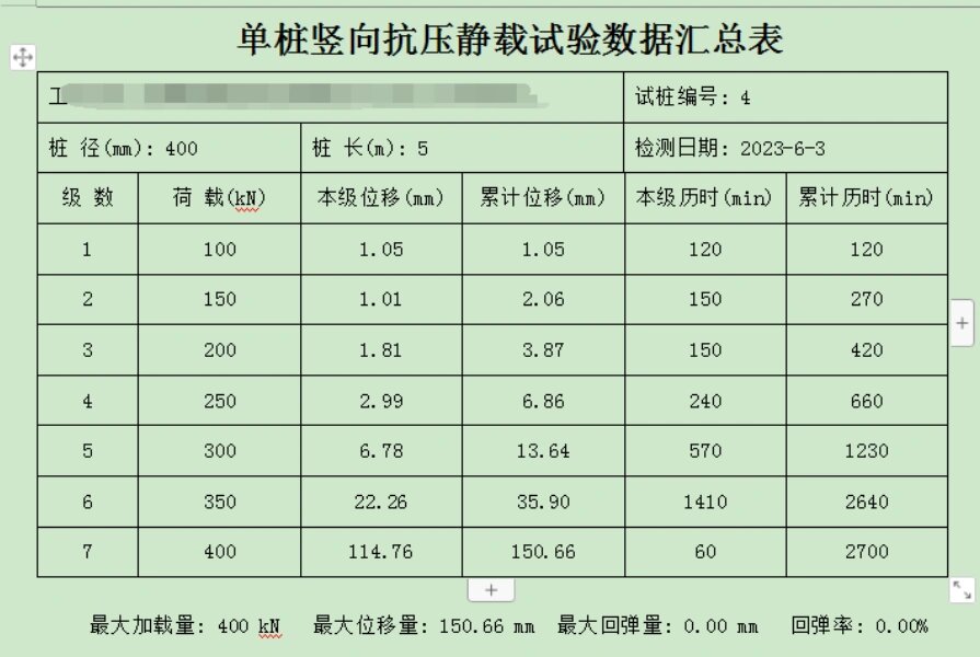 静载试验报告附图图片