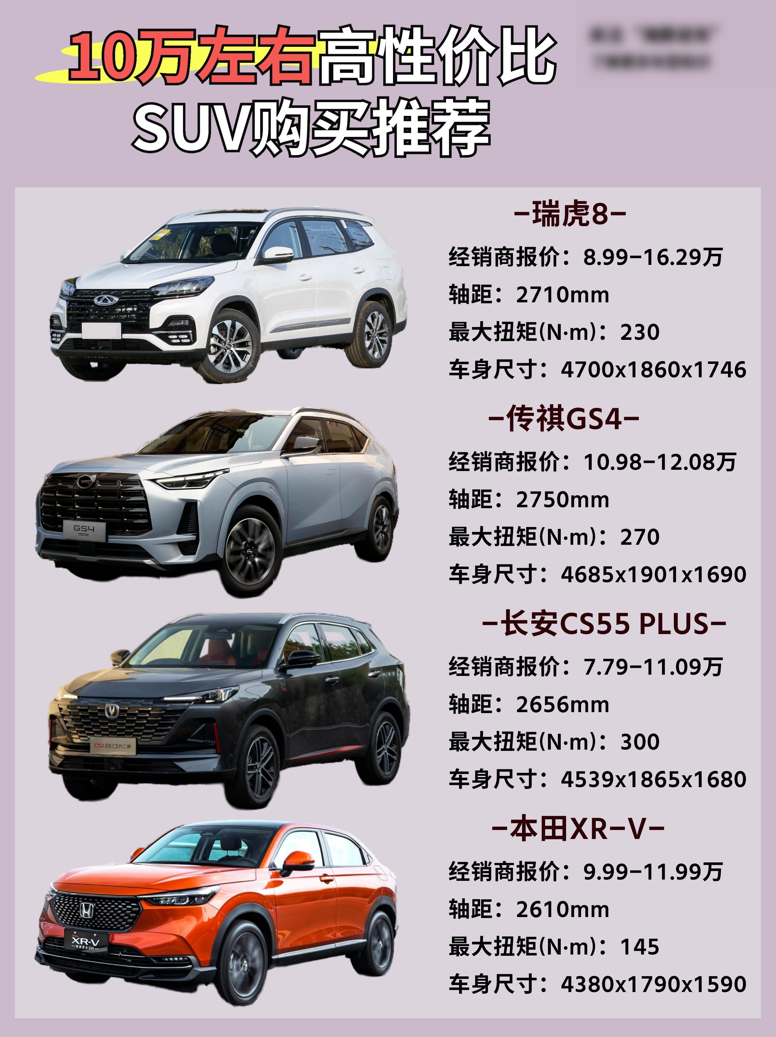 买车前必看.预算10万,买车也得多挑多选.