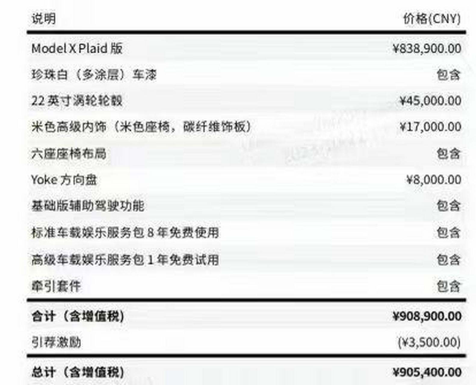 斯特拉价位图片