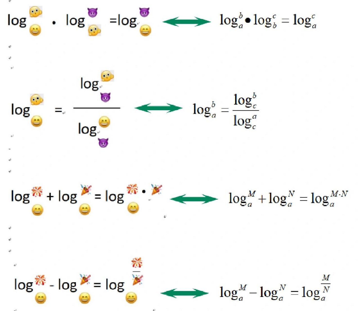 对数计算公式 (表情包版) 今天不更新笔记,心血来潮搞了一下这个,感觉