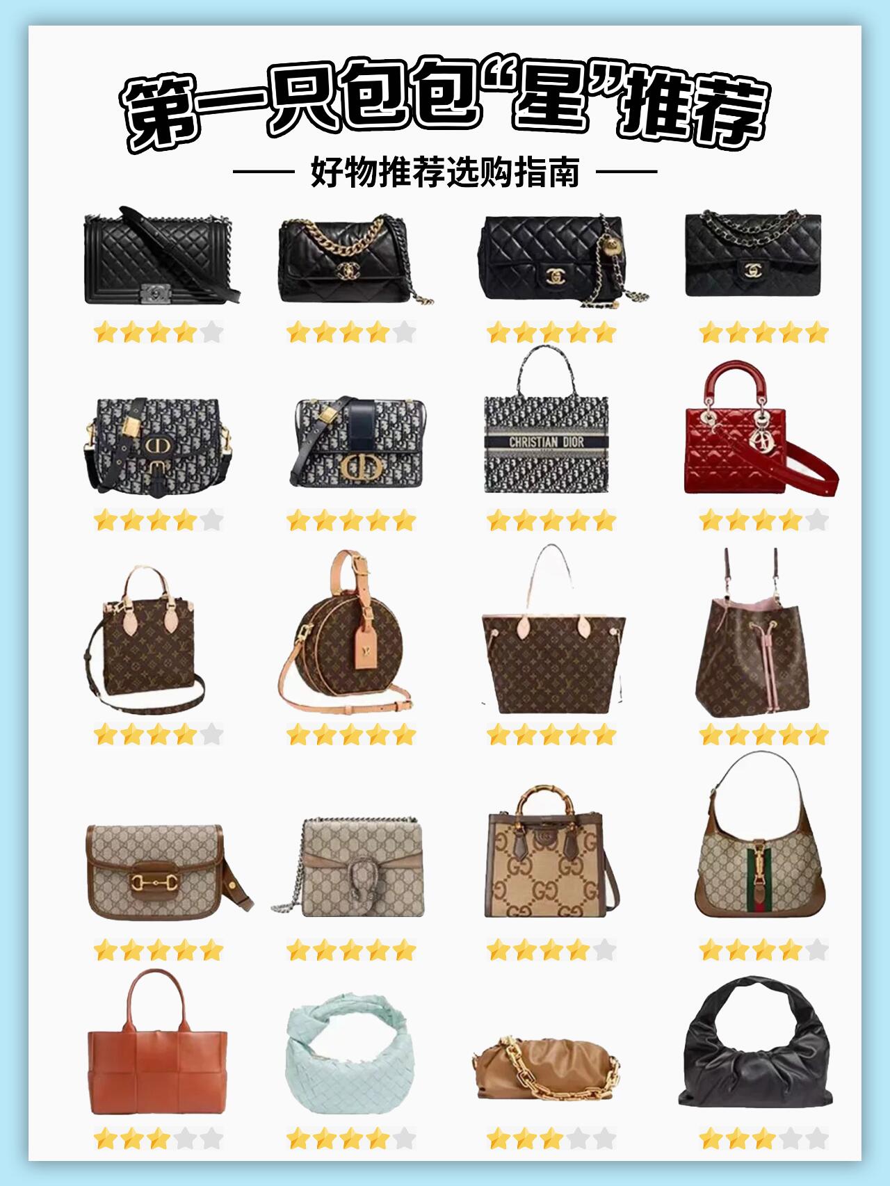排名前十包包品牌(10大品牌包包排行榜)