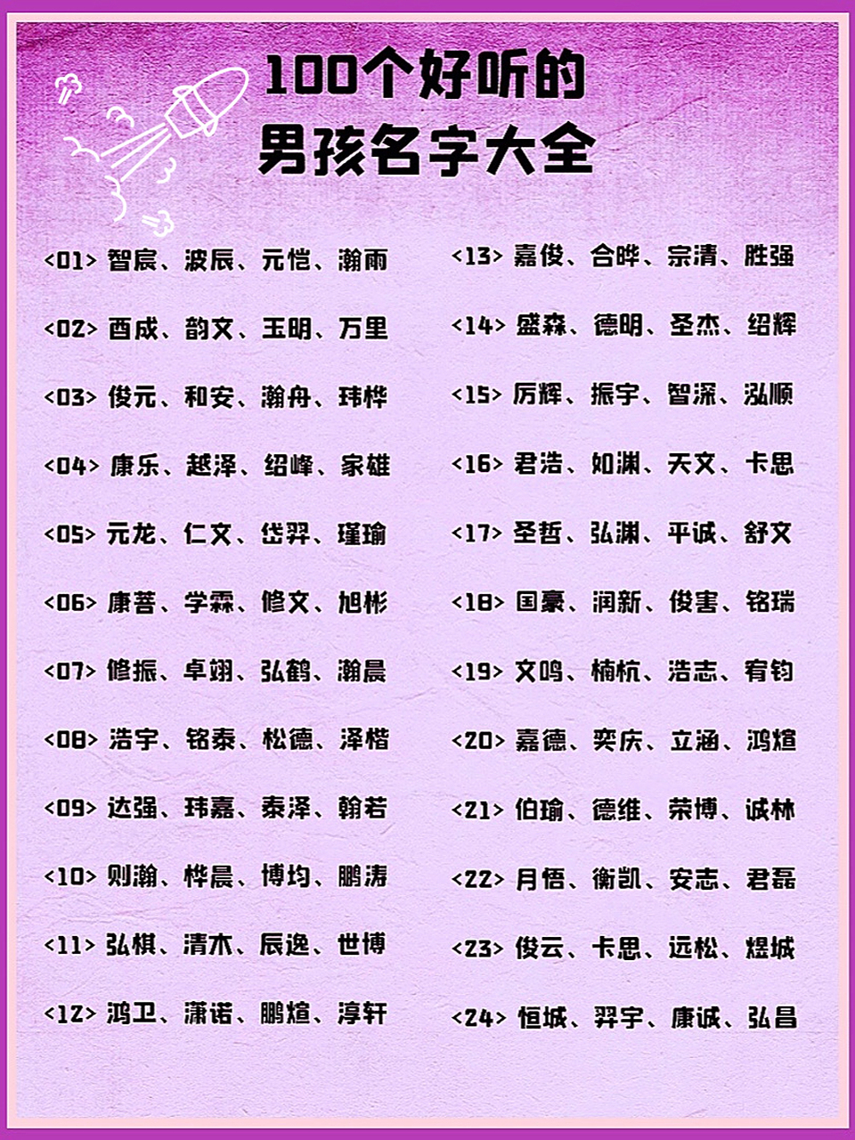 100个好听的男孩名字大全,你get到了吗?