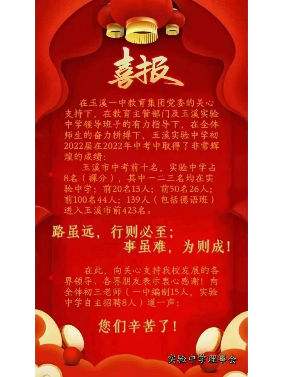 玉溪实验中学再创辉煌! 今年毕业生,母校真的很厉害!