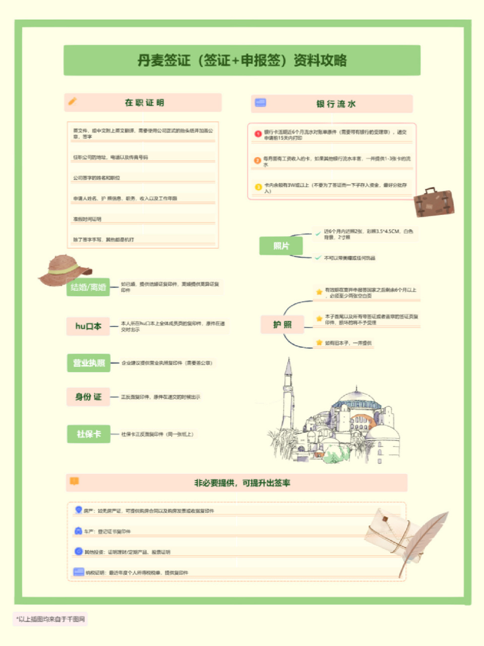 丹麦签证(签证77申报签)资料攻略 9996丹麦王国(丹麦语:kongeri