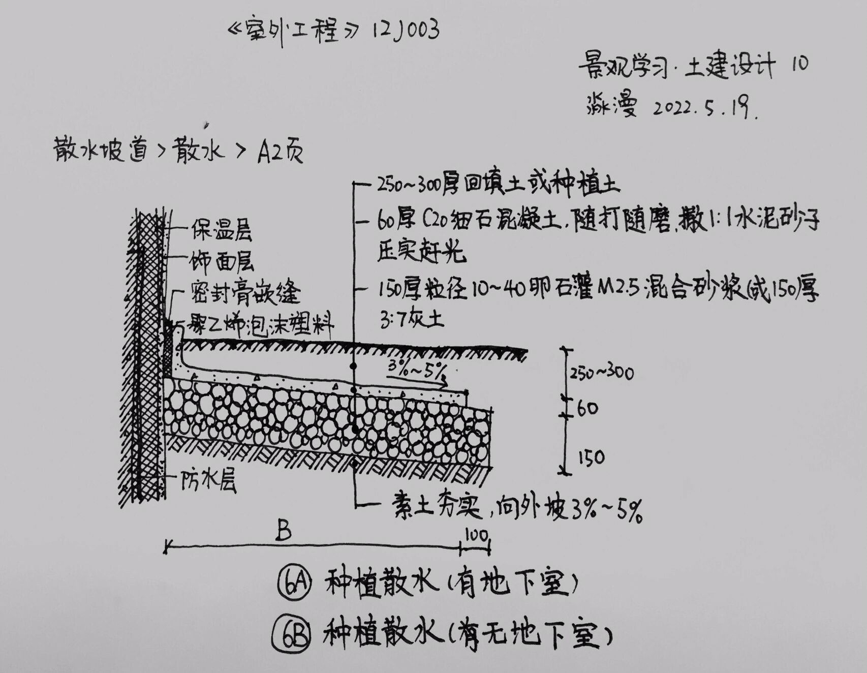 细石混凝土散水构造图图片