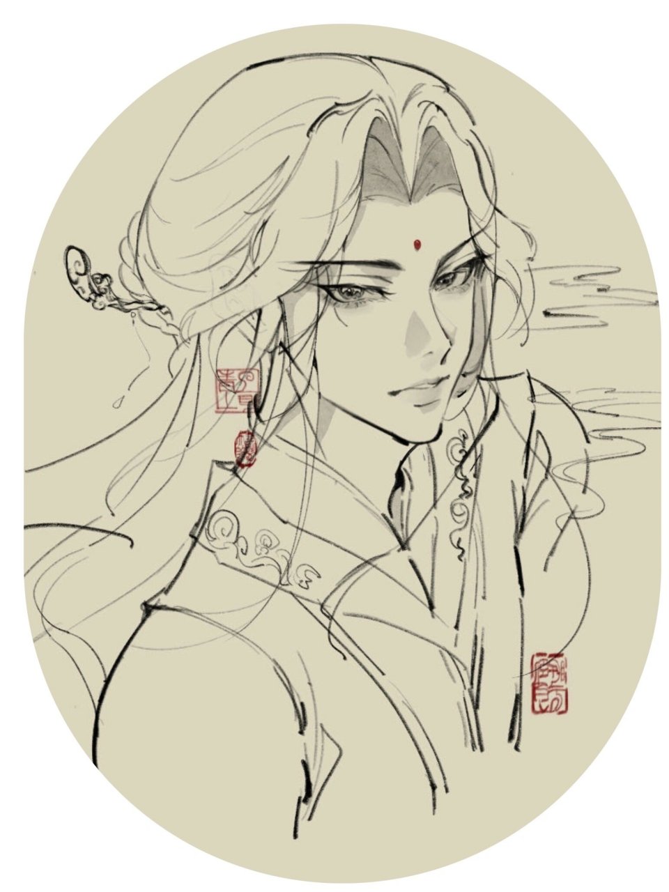 不同帅气类型古风男的画法 成男的脸和五官分布很一致,练不同👀型