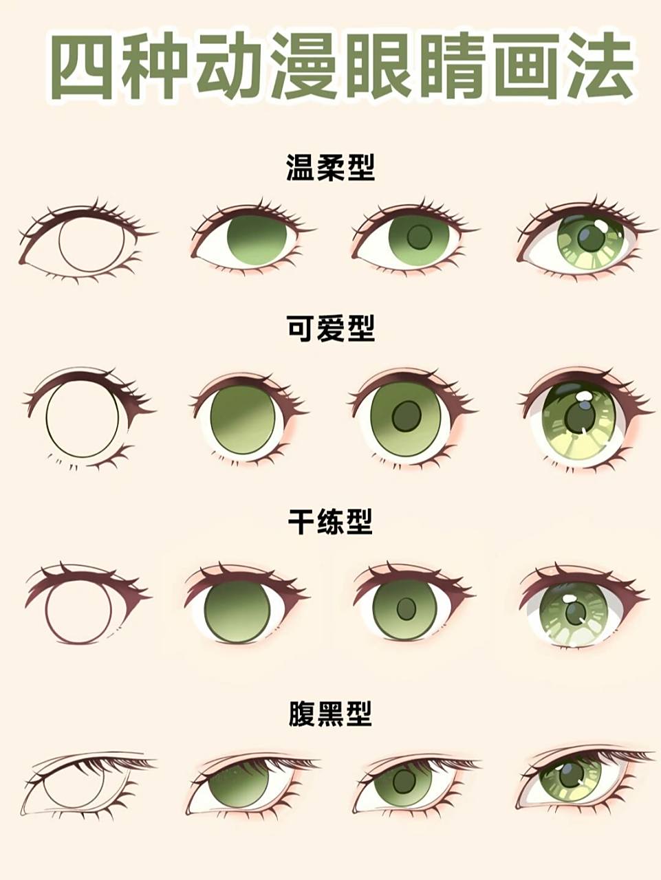 日系动漫眼睛风格|二次元眼睛画法 今天是一个动漫眼睛小合集,不同