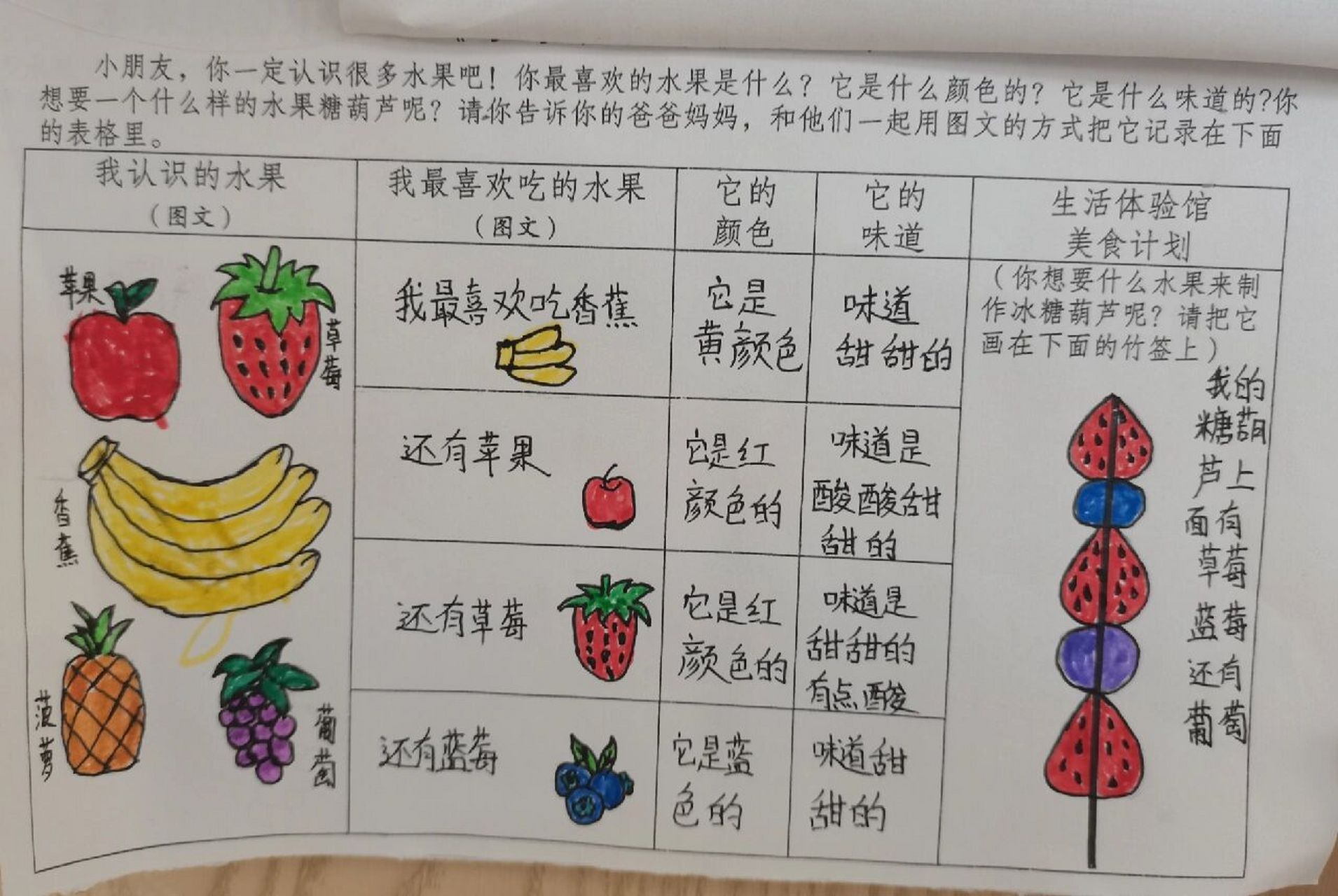 水果调查表幼儿园图片