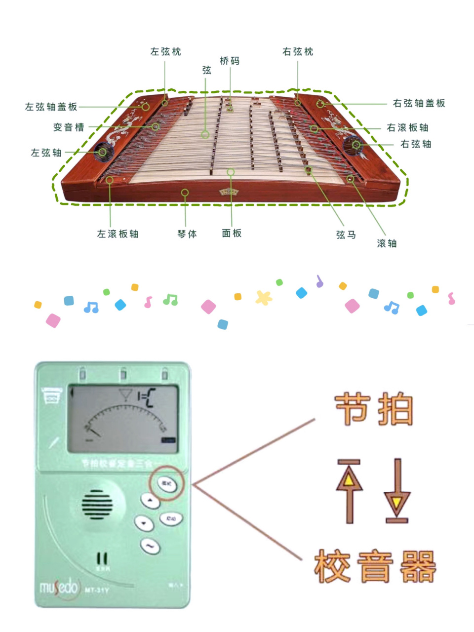 扬琴调音方法tips 1,音位调弦法 2,音区调弦法 3,八度校正法,超八度