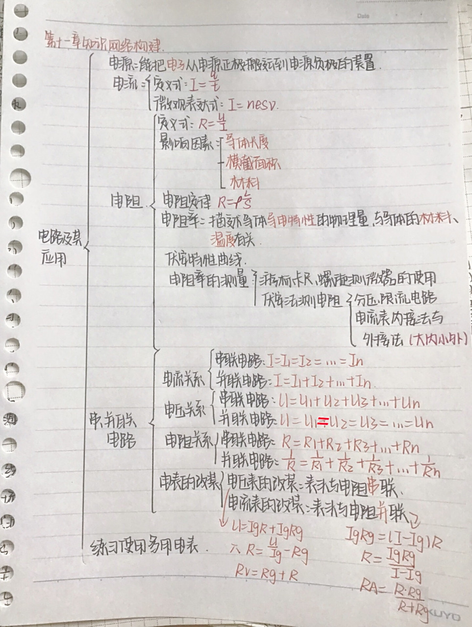 物理必修三第十一章电路及其应用思维导图来啦!