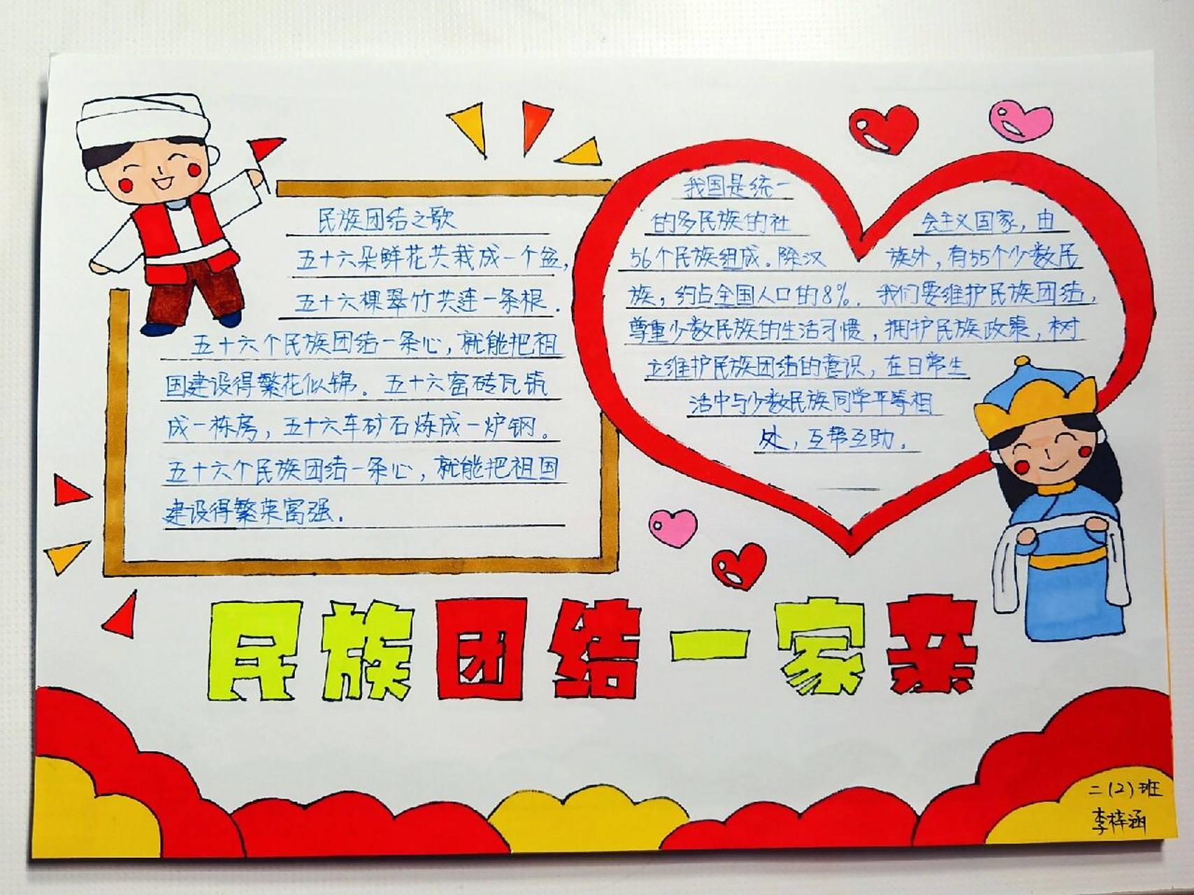民族团结一家亲手抄报 民族团结手抄报 手抄报 本学期的第一副手抄报