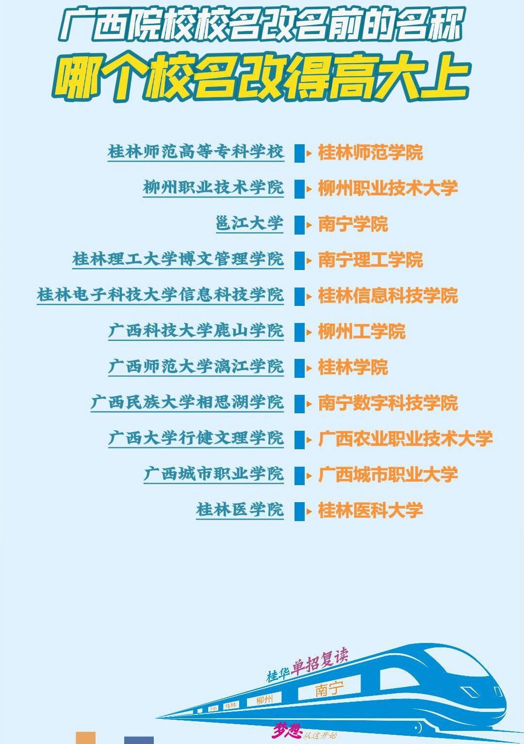 柳州师范职业技术学院图片