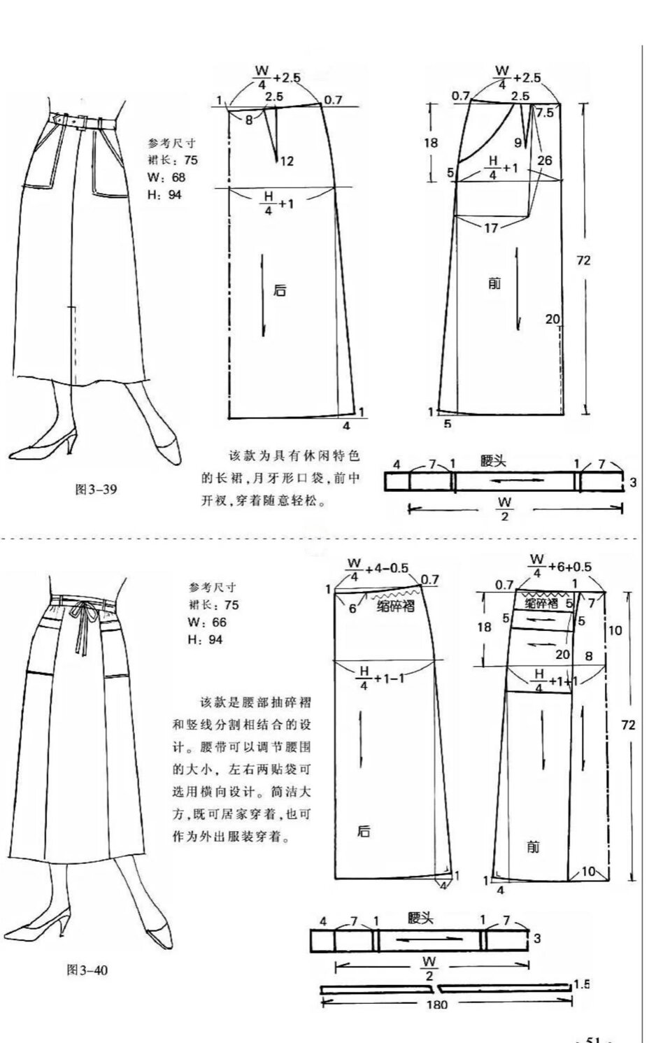 半身裙裁剪图分享