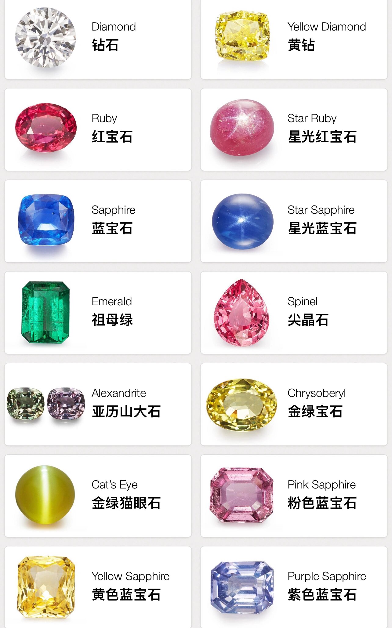 天然宝石名称有哪些种类(天然宝石名称有哪些种类的) 第2张