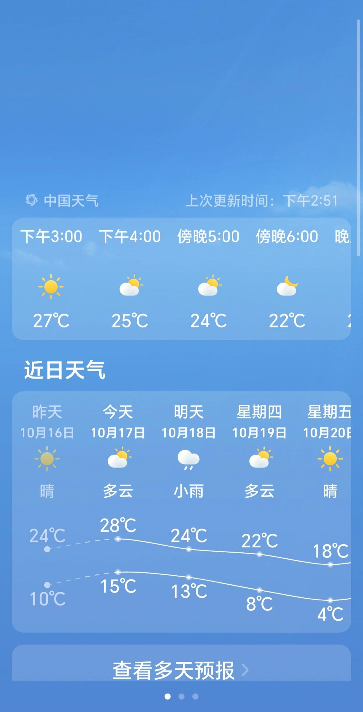 打开qq空间显示天气=空间显示的天气预报就是所在地吗