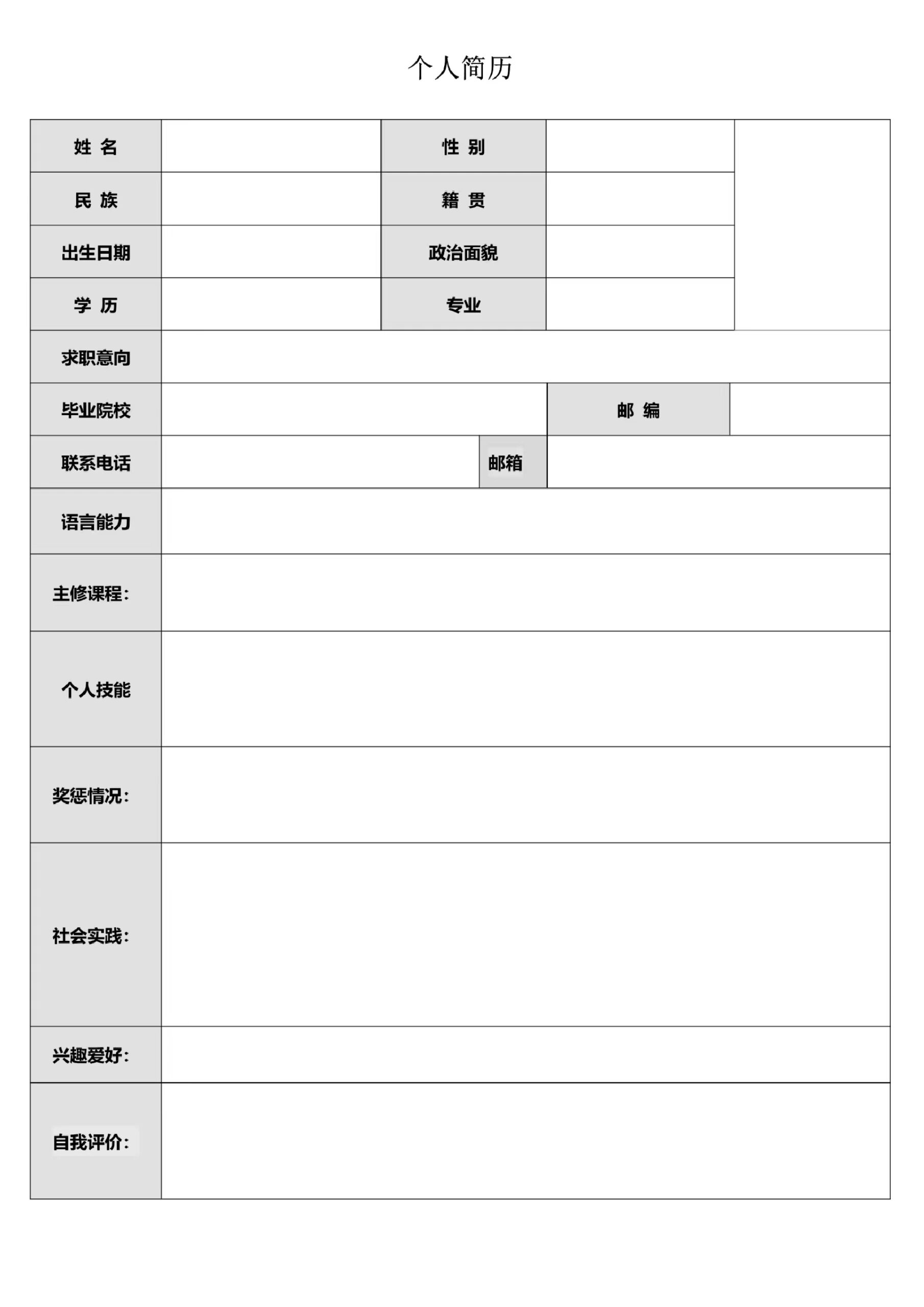 92手机电脑word  wps均可编辑修改 92表格型简历模板