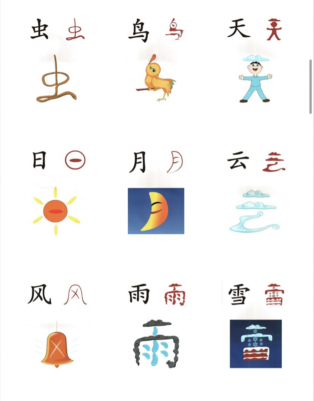 幼小衔接|最全超级可爱象形字卡 幼小衔接必备识字卡片第一册 全册