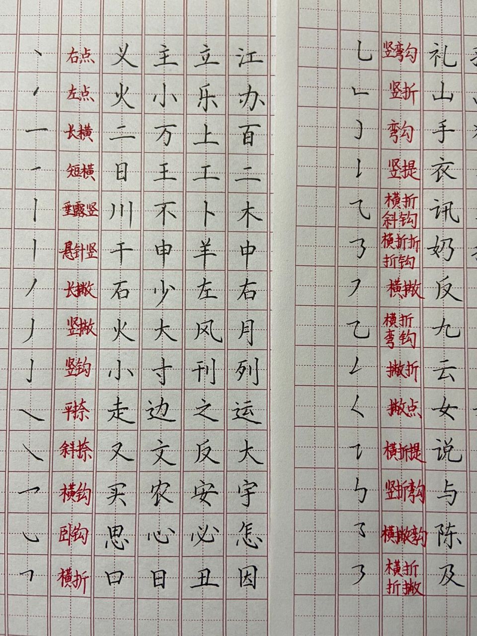 大家练习的时候从基本笔画开始!