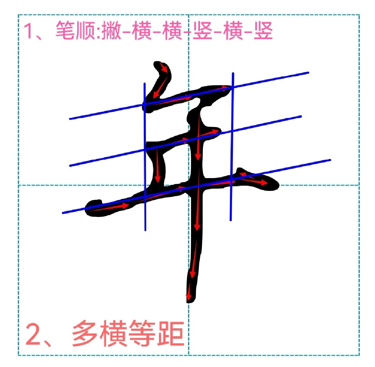 行楷年怎么写