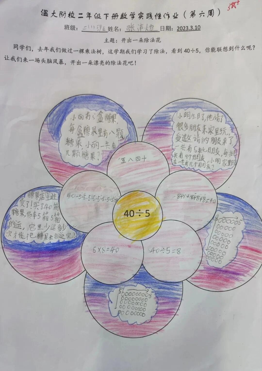 来源:gzh平常之思 	 小学数学除法素养作业: 除法算式大联想,在上学期
