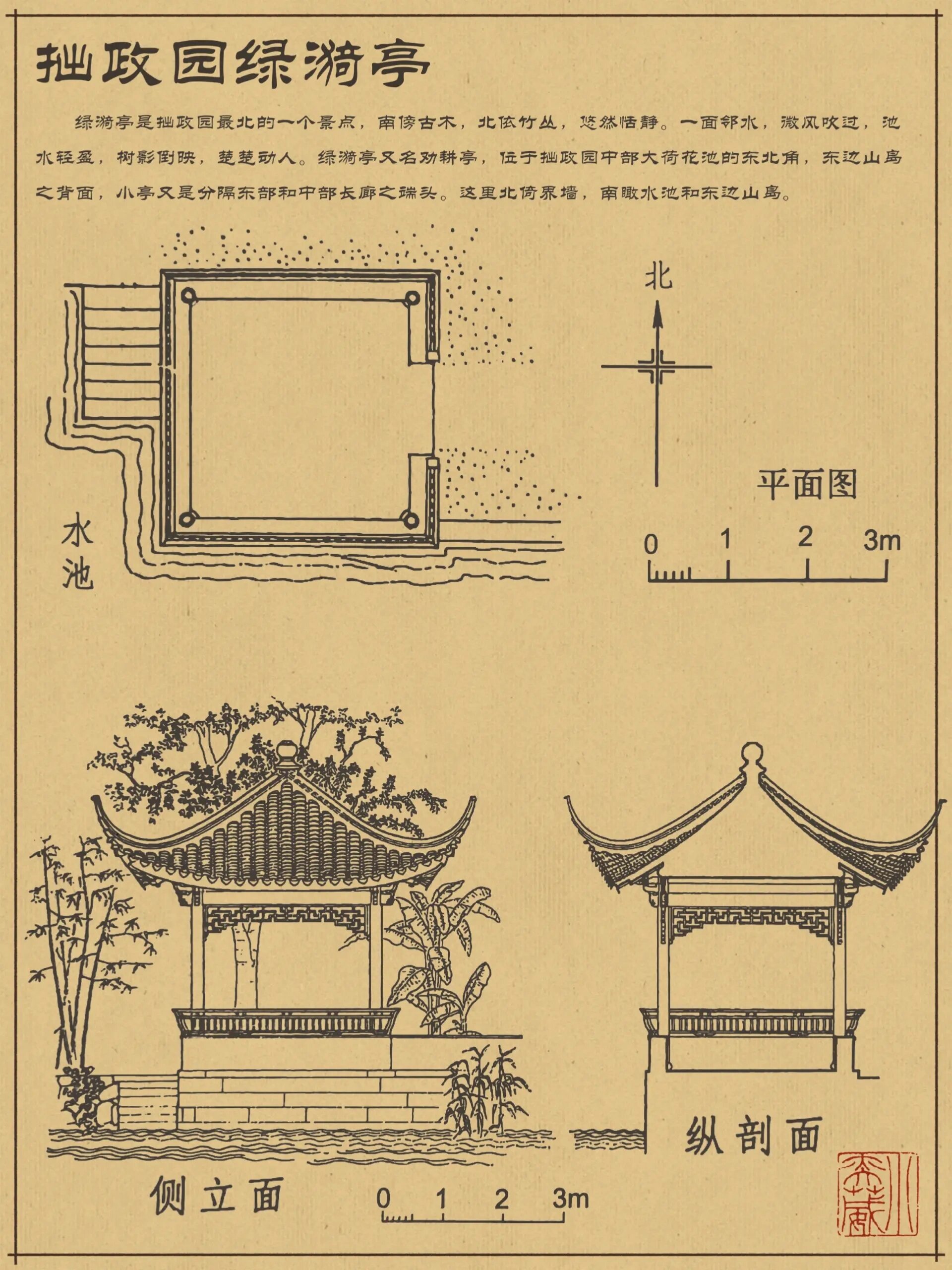 拙政园古建筑平立面丨感受古建之美