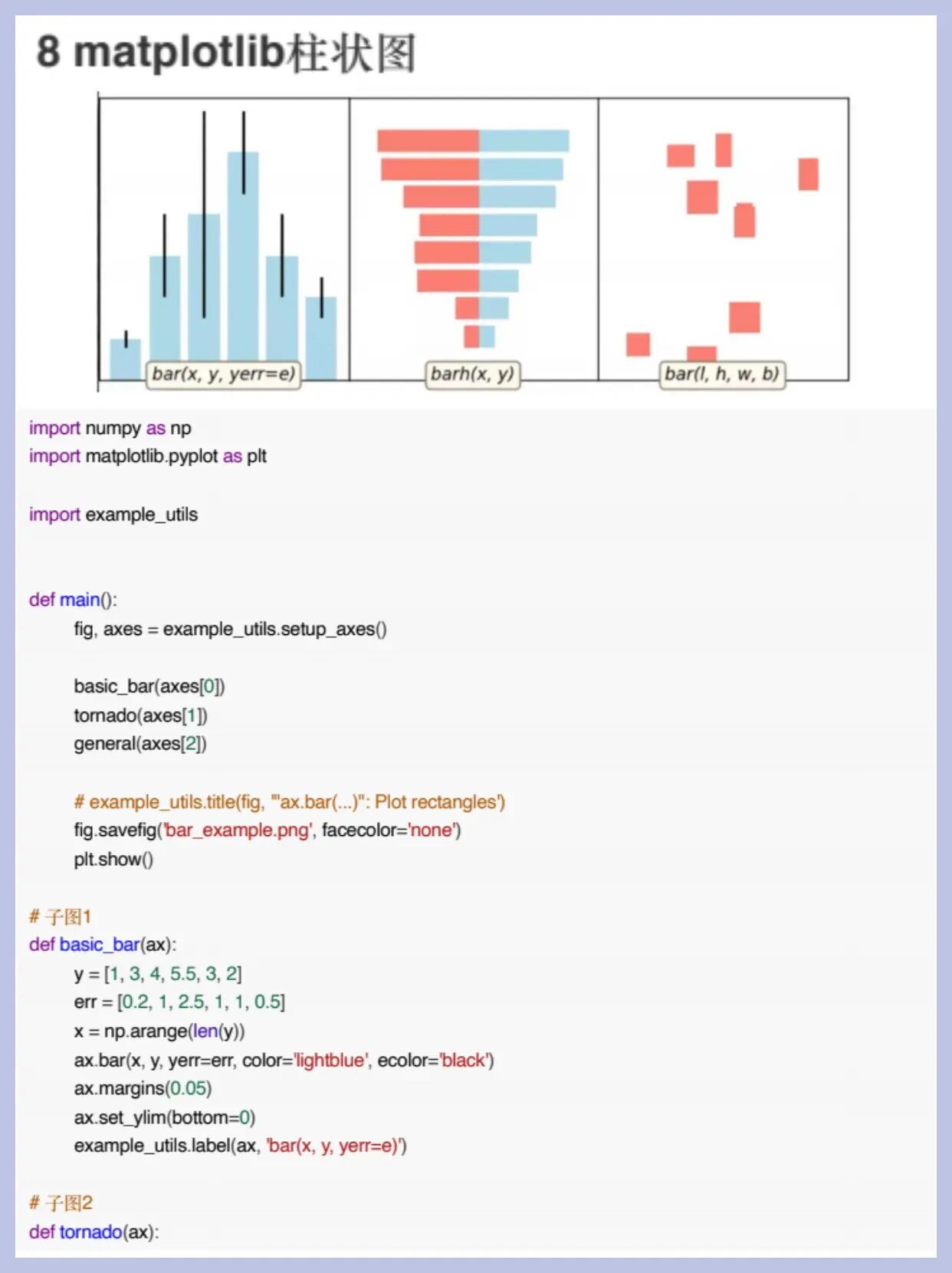 运用非常广泛的词云图雷达图等都能用python绘制