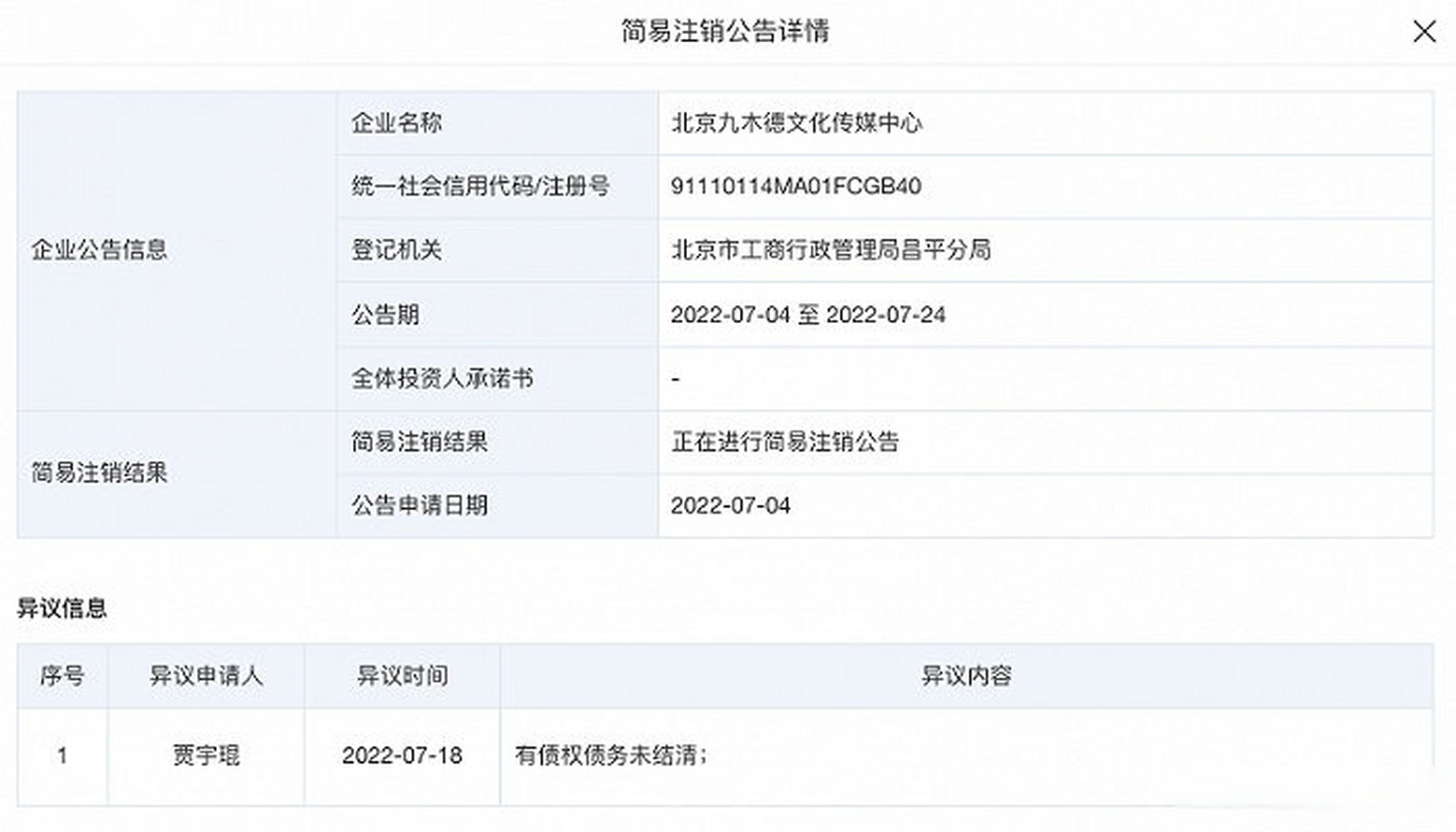 天眼查app显示,7月18日,北京九木德文化传媒中心简易注销流程新增一条