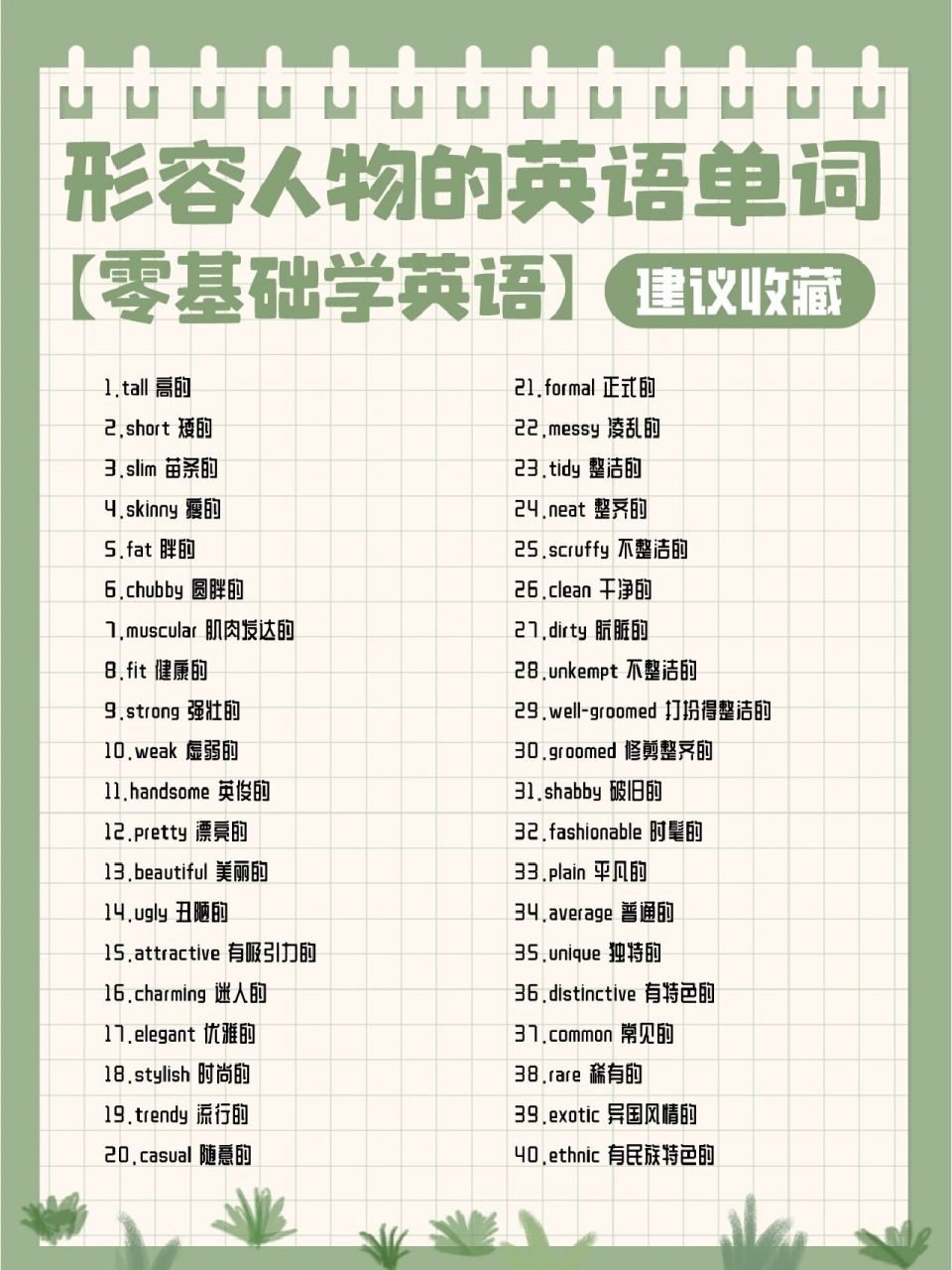形容人物的英语单词大汇总,清晰整理很实用 你有没有出现过不知道怎么
