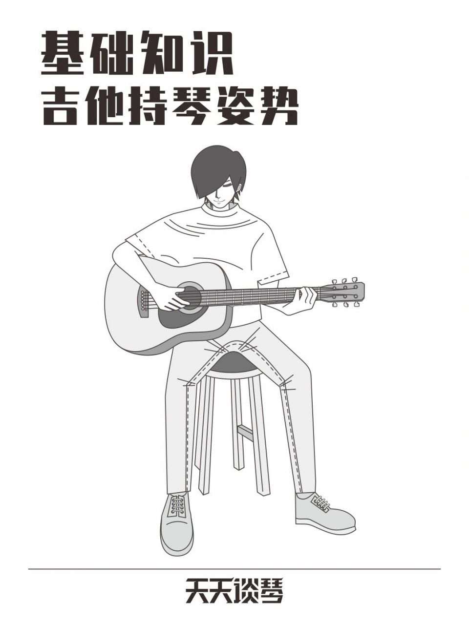 吉他教学 / 一张图看懂吉他持琴姿势 学吉他之前应该先明白如何持琴才