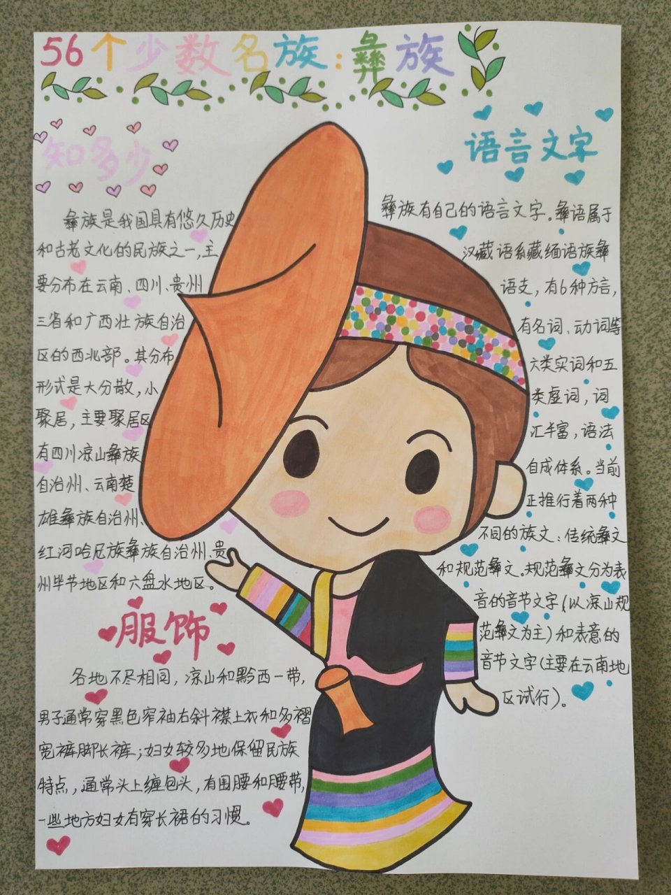 少数民族 彝族 手抄报