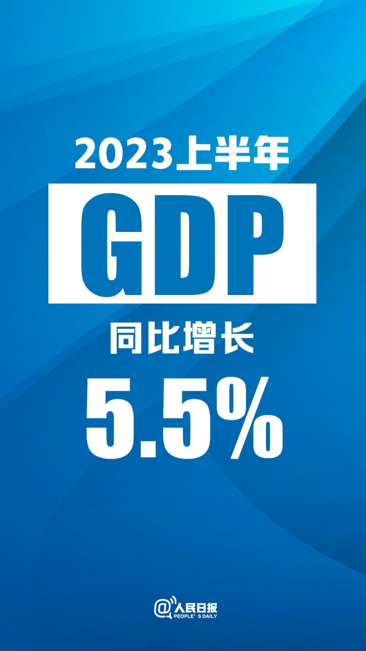 5%】#2023年上半年经济数据#:7月17日,国家统计局发布的中国经济"半年