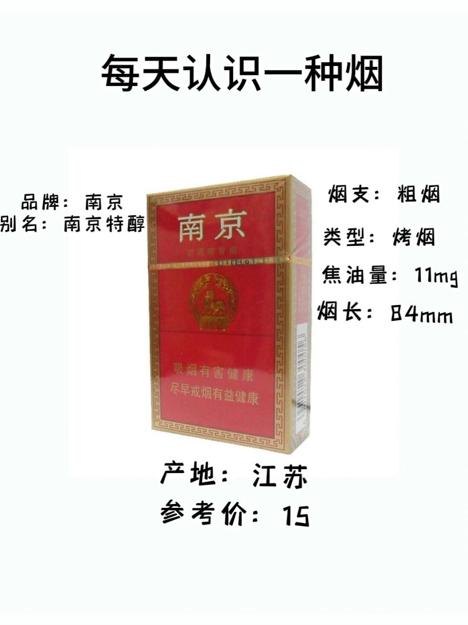 每天认识一种烟—红南京～根根情谊似海深 包装, 还是以往的包装,经典