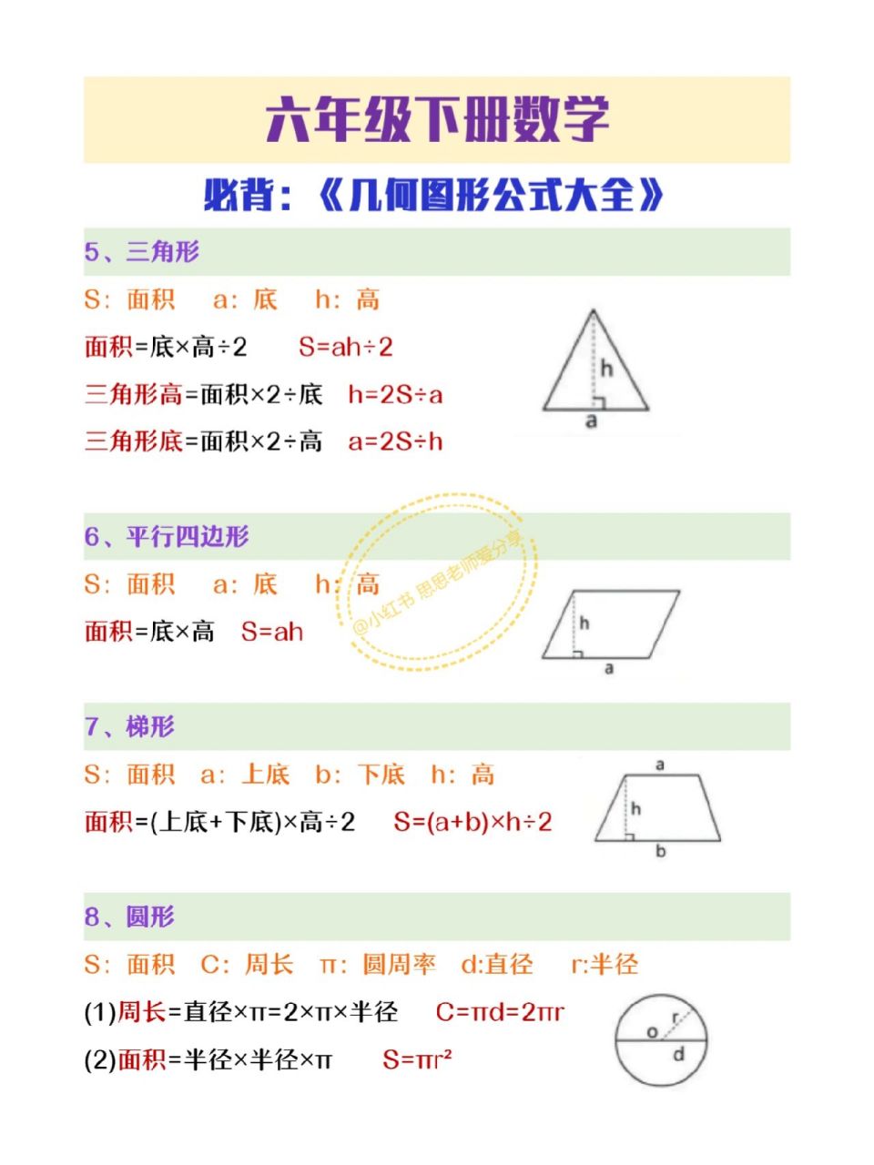 六年级下册数学必背几何图形公式大全 六年级下册数学必背几何图形